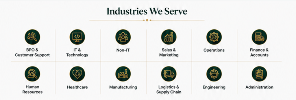 Industry we serve